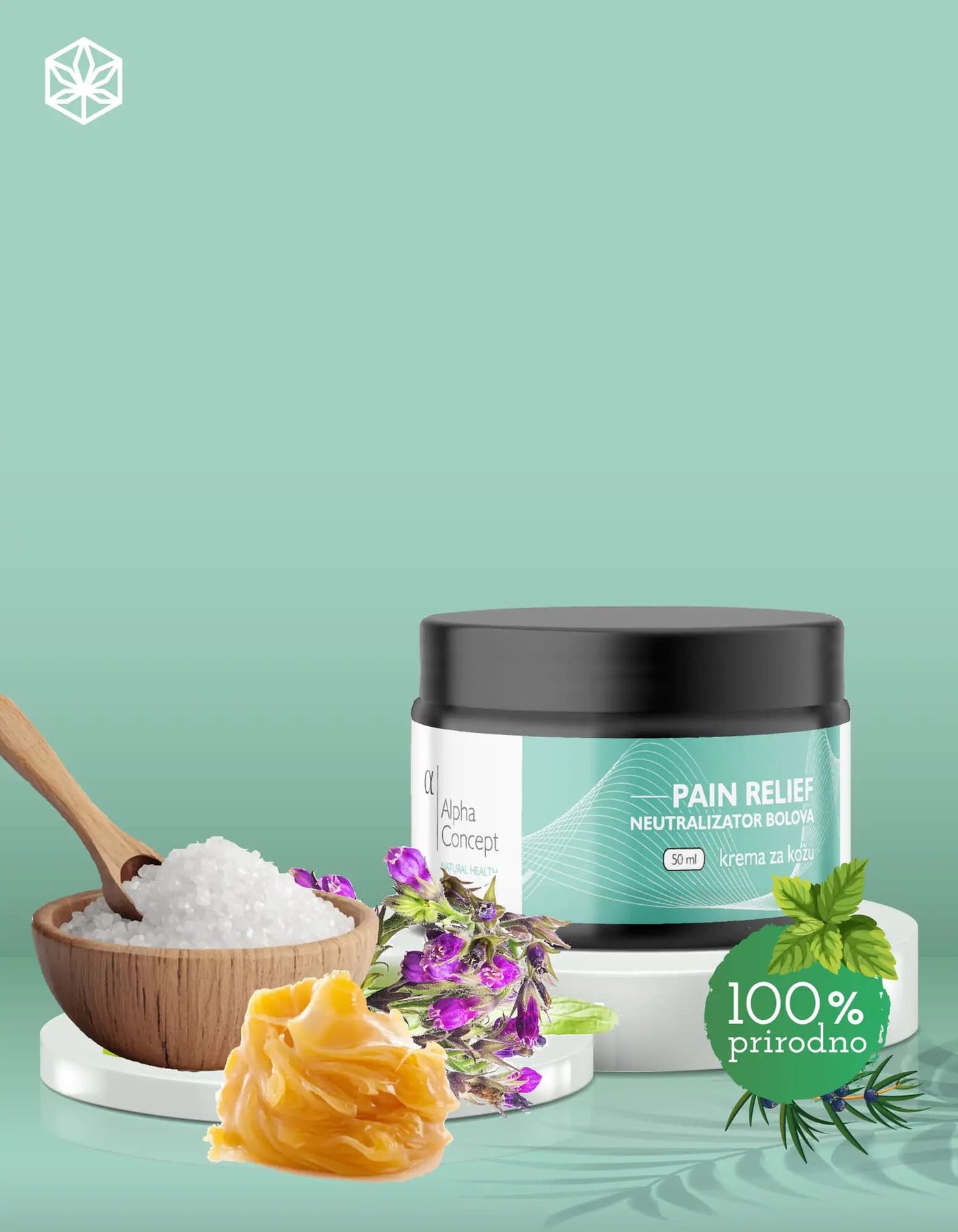 Pain Relief krema